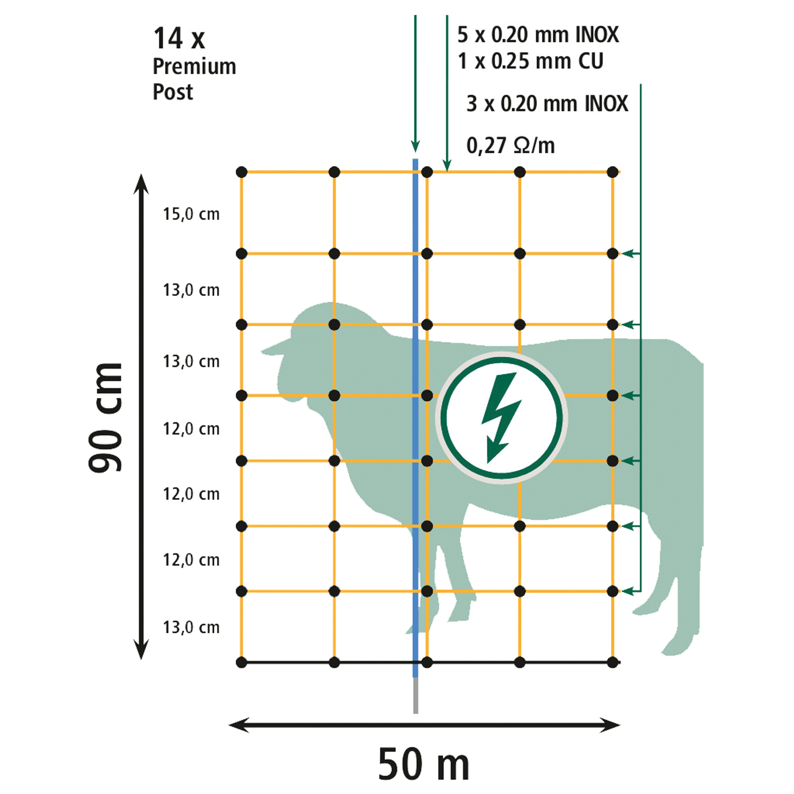 Filet pour moutons électrifié AKO OviNet Premium, point unique, orange 50 m x 90 cm