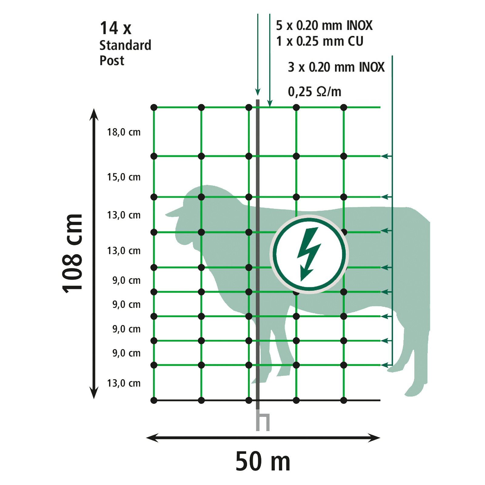 Filet pour moutons électrifiable Agrarzone Classic, à double pointe, vert 50 m x 108 cm