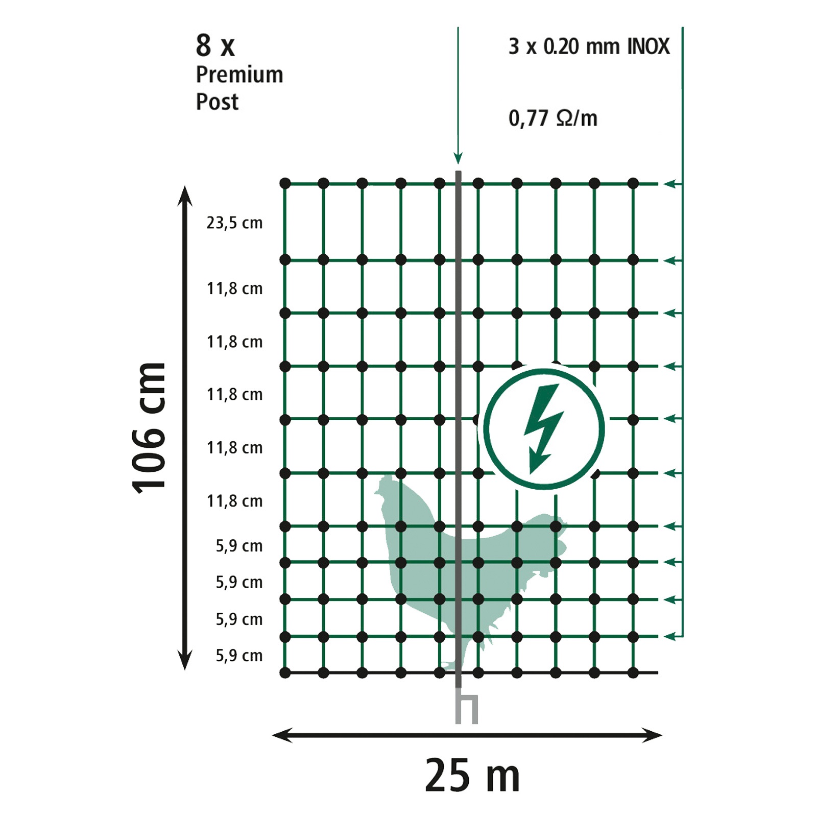 Filet pour poules électrifié AKO PREMIUM, avec piquets double point, vert 25 m x 106 cm