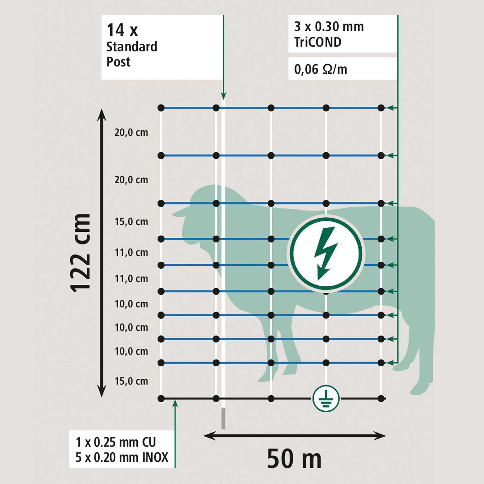 Filet anti loup AKO OviNet Maxi électrifié 50 m x 122 cm pointe unique
