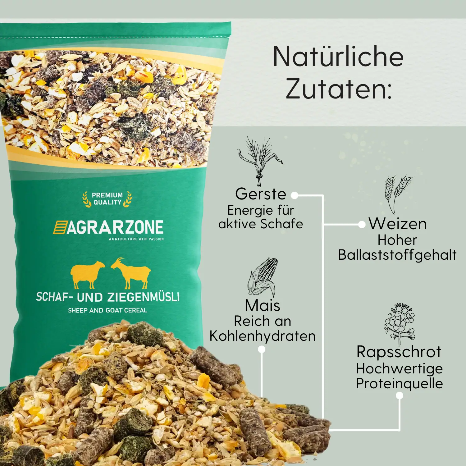 Agrarzone Alimentation Muesli pour Moutons et Chèvres 20 kg