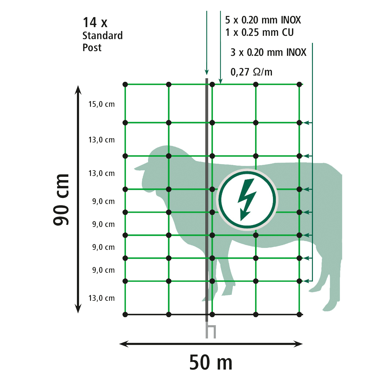 Filet pour moutons électrifiable Agrarzone Classic, à double pointe, vert 50 m x 90 cm